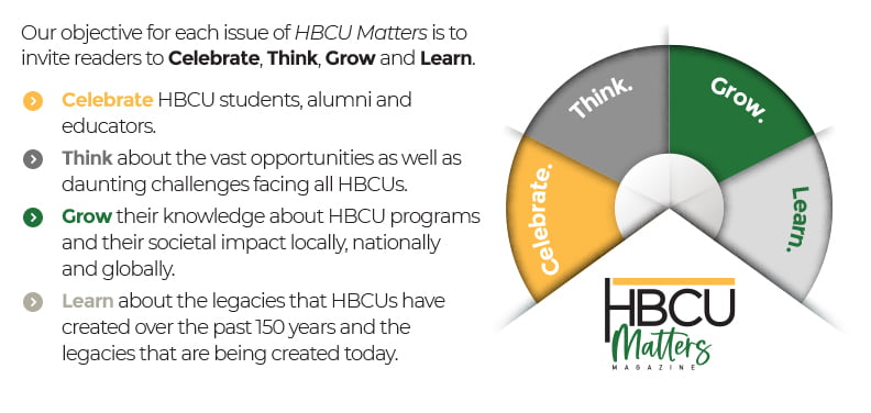 HBCU Matters Magazine - Celebrate, Think, Learn, Grow image and content